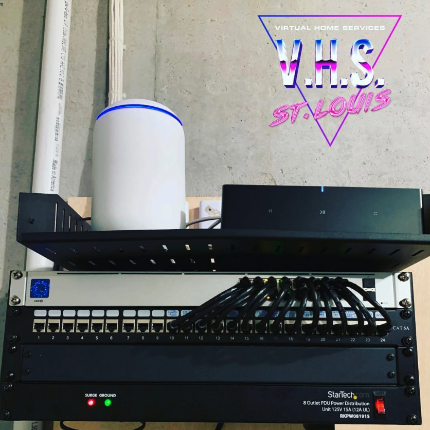 Unifi Network